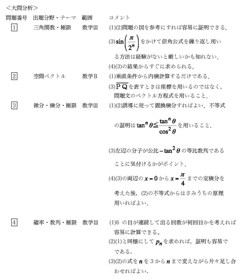 2012金沢大(理系)数学分析